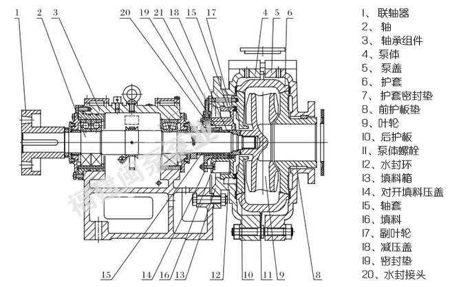 HH结构图.jpg HH结构图.jpg